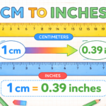 cm to inches